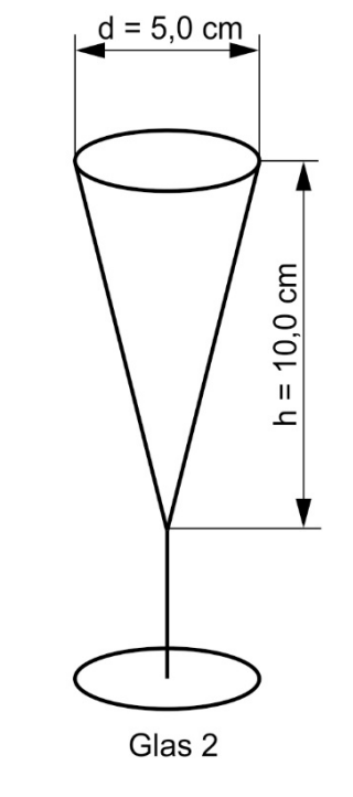 Kegelförmiges Glas 2 mit 5,0 cm Durchmesser und 10,0 cm Höhe.